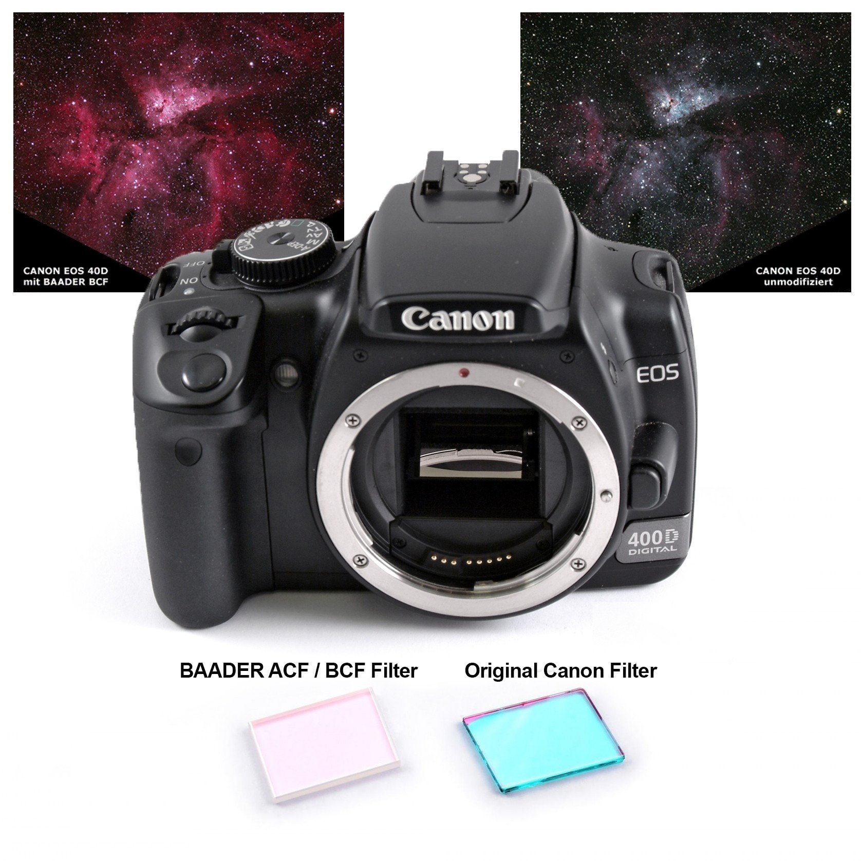 Baader's Full Frame Astro Conversion Filter for Canon DSLR's Baader UK